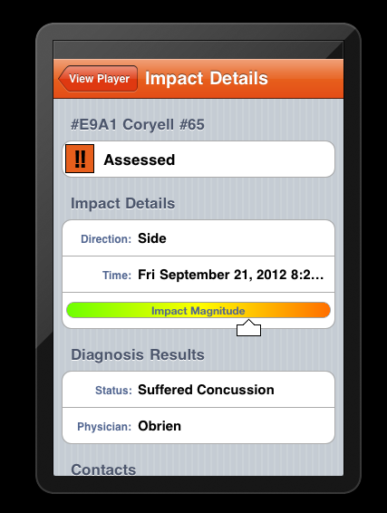 Shockbox sensor readout on iPad